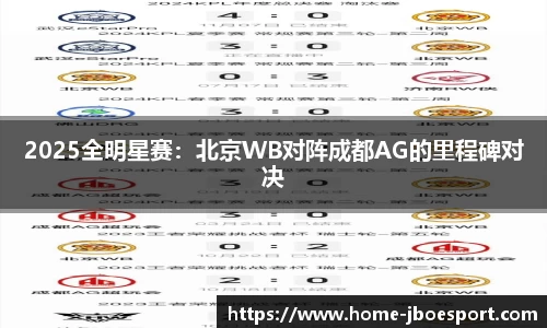 JBO竞博官方正版网站